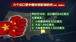 时事看台(林枫):美中贸易战开打之际美国商会呼吁川普政府修正路线