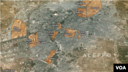 Aleppo Neighborhoods