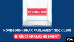 Demokratik Təşəbbüslər İnstitutu aralıq hesabatını açıqlayıb