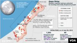 Gaza Conflict, death tolls, July 31, 2014