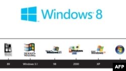 Microsoft Windows’un Yeni Logosu