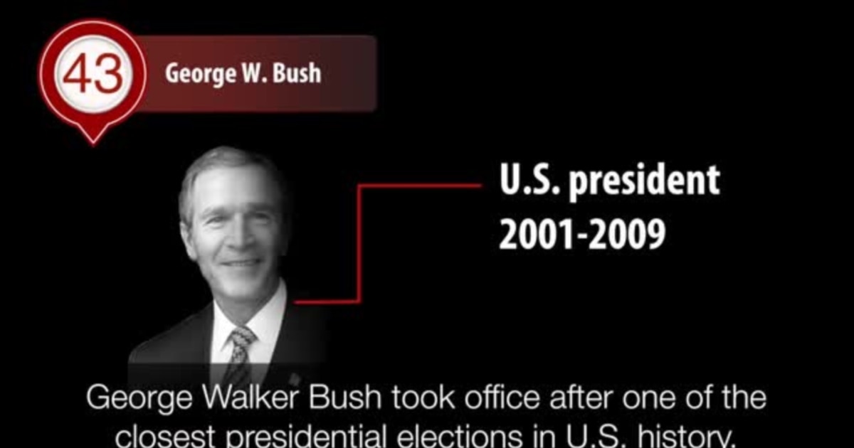 Presidents: Every Question Answered
英語版 Presidents: Every Question Answered - Paperback Book | eBay