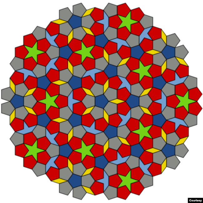 Penrose tiling gồm 6 mẫu gạch ghép lại. (Hình: Inductiveload/Wikimedia/Public Domain)