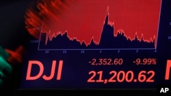 资料照：纽约证券交易所交易大厅内的数字面板显示道琼斯指数收盘价。（2020年3月12日）