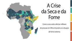 Mais de um milhão de moçambicanos em risco de insegurança alimentar