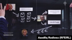 Almaniyanın ARD telekanalında getmiş verilişdən kadr