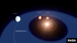 This illustration shows the layout of the GJ 357 system. Planet d orbits within the star’s so-called habitable zone, the orbital region where liquid water can exist on a rocky planet’s surface. If it has a dense atmosphere, which will take future studies