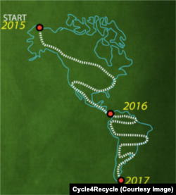 Cycle4Recycle's Route from Alaska to Argentina