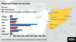Bản đồ cập nhật ngày 9 tháng 6, 2012 con số thương vong trên khắp Syria