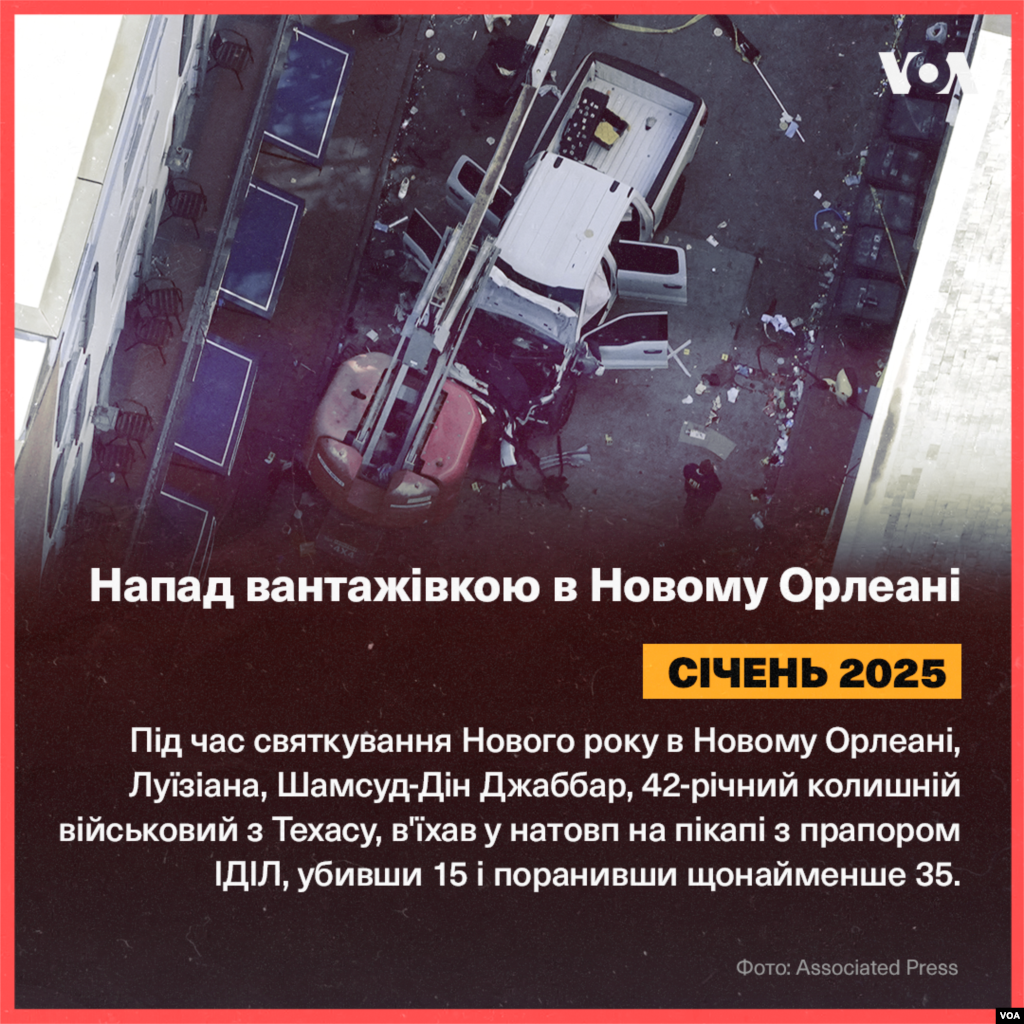 Історія нападів у США, пов&#39;язаних з екстремізмом.&nbsp;