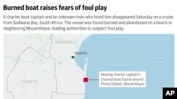 FILE—A wrecked boat on a beach in Mozambique has authorities wondering what became of its captain and the man who hired him for a cruise from a South African port on Saturday. 