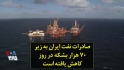 صادرات نفت ایران به زیر ۷۰ هزار بشکه در روز کاهش یافته است