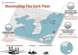 2017년에는 900척, 2018년에는 700척 이상의 중국 선박이 북한 해역에서 불법조업을 했다. 출처=세계어업감시기구(Global Fishing Watch)
