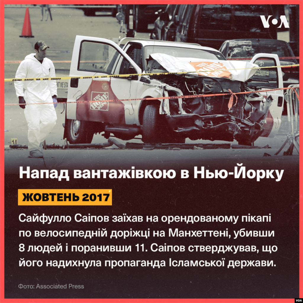 Історія нападів у США, пов&#39;язаних з екстремізмом.&nbsp;