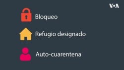 Bloqueo vs. refugio designado vs. auto-cuarentena