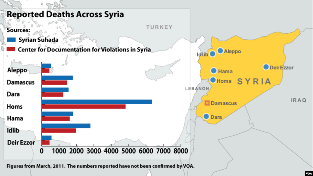 Bản đồ cập nhật ngày 9 tháng 6, 2012 con số thương vong trên khắp Syria
