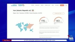ایران در رتبه ۱۱۵ شاخص نابرابری جنسیتی در جهان