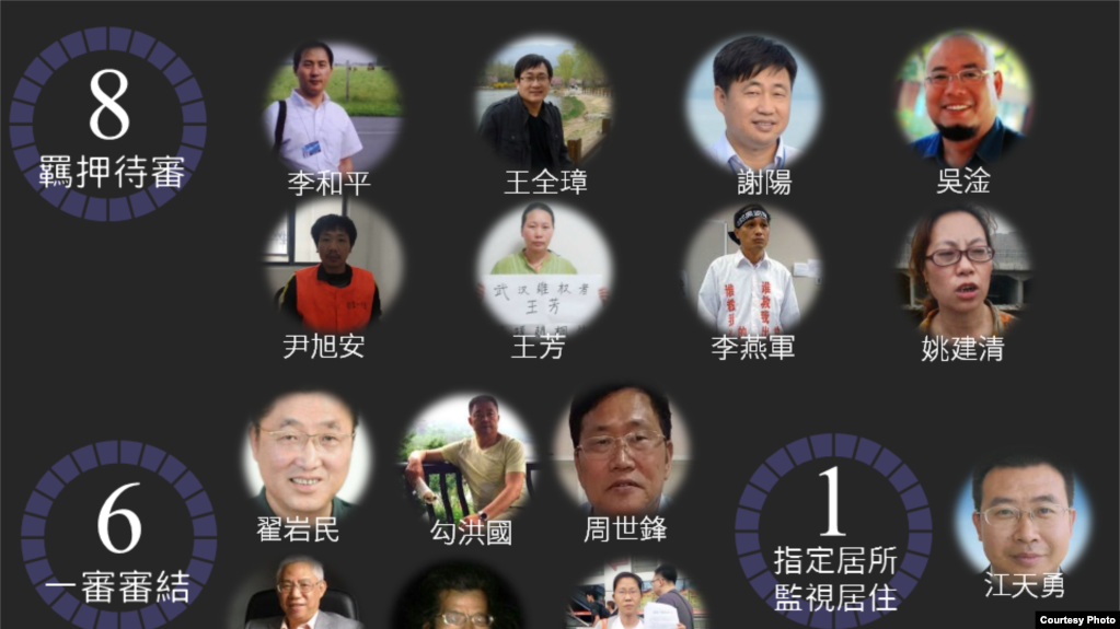 2017年1月20日时的709大抓捕案资料 (香港中国维权律师关注组图片)(photo:VOA)