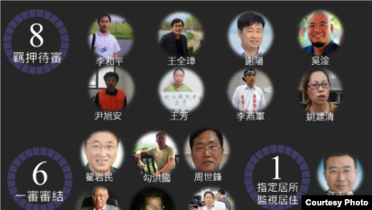 年终报道: 709人权律师案盘点19大后有转机？