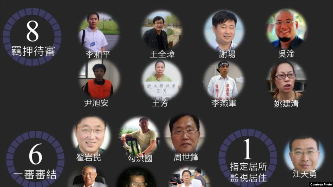 709大拘捕案情況介紹(香港中國維權律師關注組圖片)