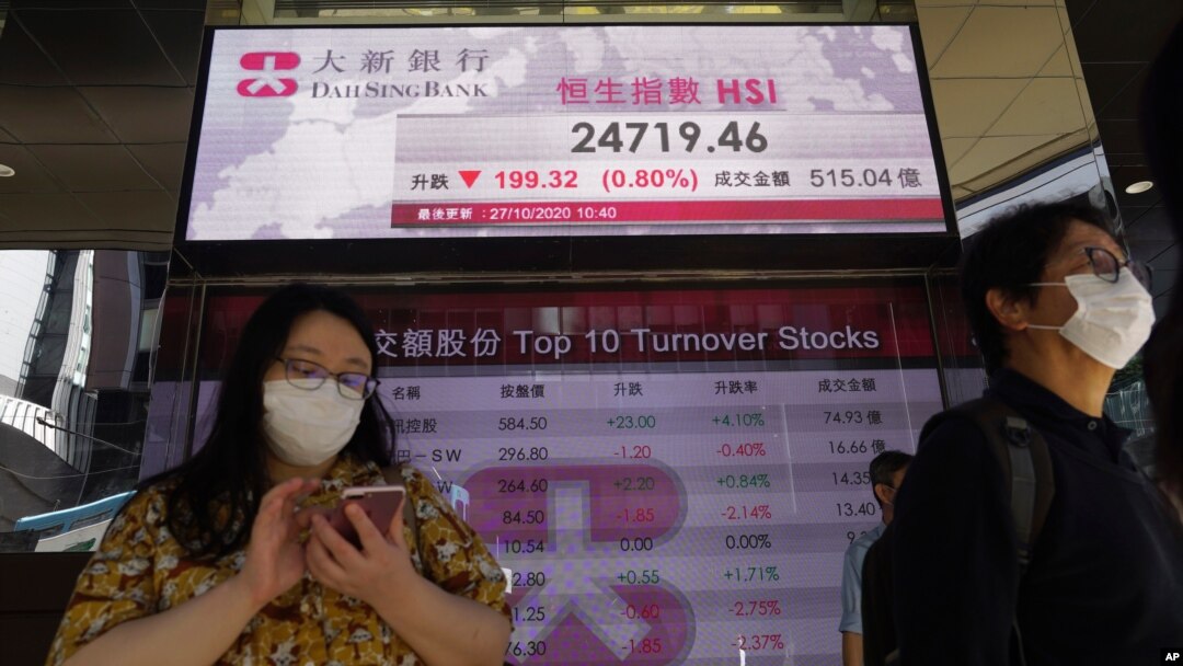People walk past a bank's electronic board showing the Hong Kong share index at Hong Kong Stock Exchange, Oct. 27, 2020. 