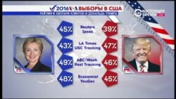 Разведслужбы США: Москва хочет «делегитимизировать» итоги выборов