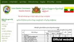UEC webpage announcing party candidates