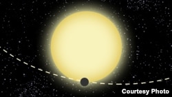 This graphic shows Kepler-76b's orbit around a yellow-white, type F star located 2,000 light-years from Earth in the constellation Cygnus. (Dood Evan)