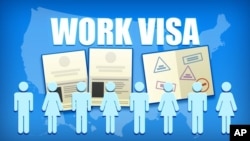 La visa H-1B es para profesionales con trabajos especializados, de investigación cooperativa con el DOD y trabajadores de proyectos de desarrollo y modelos de alta costura.