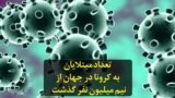 تعداد مبتلایان به کرونا در جهان از نیم میلیون نفر گذشت
