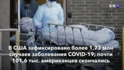 Новости США за минуту – 28 мая 2020