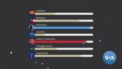 Eleições Americanas: O que são os Estados oscilantes (ou swing states)?