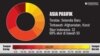 Kelompok Pemantau Anti Korupsi Keluarkan Indeks Korupsi Global 2012