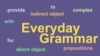 Everyday Grammar: Put Prepositions in Their Place