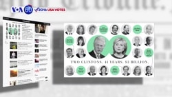 VOA60 Elections - WP: In 41 years the Clinton's have raised 3 billion dollars