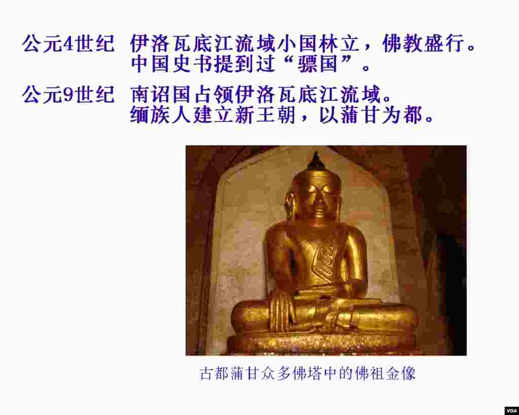 历史卡片：缅甸纵横一千年