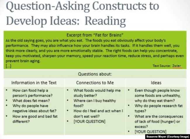 Question-Asking Constructs (2)