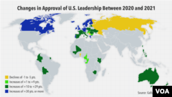 Approval of U.S. Leadership – by country