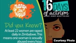 16 Days Activism Against Gender Based Violence