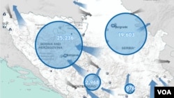 Shqipëria në vitin 2024 me numrin më të ulët në Ballkan të azilkërkuesve të huaj