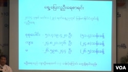 ၂၀၁၄ ခုနှစ်ရဲ့ ရှေ့ပြေးလူဦးရေစာရင်း။