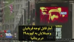 آمار قابل توجه قربانیان و مبتلایان به کووید۱۹ در بریتانیا