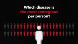 Which Disease is Most Contagious?