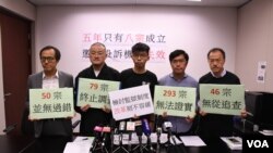 香港众志秘书长黄之峰（中）与多名民主派立法会议员指责惩教署投诉机制失效。 （美国之音汤惠芸）