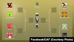 Tableau ya 1/4 ya Ligue africaine des champions ya CAF na Caire, Egypte, 5 février 2020. (Facebook/CAF)