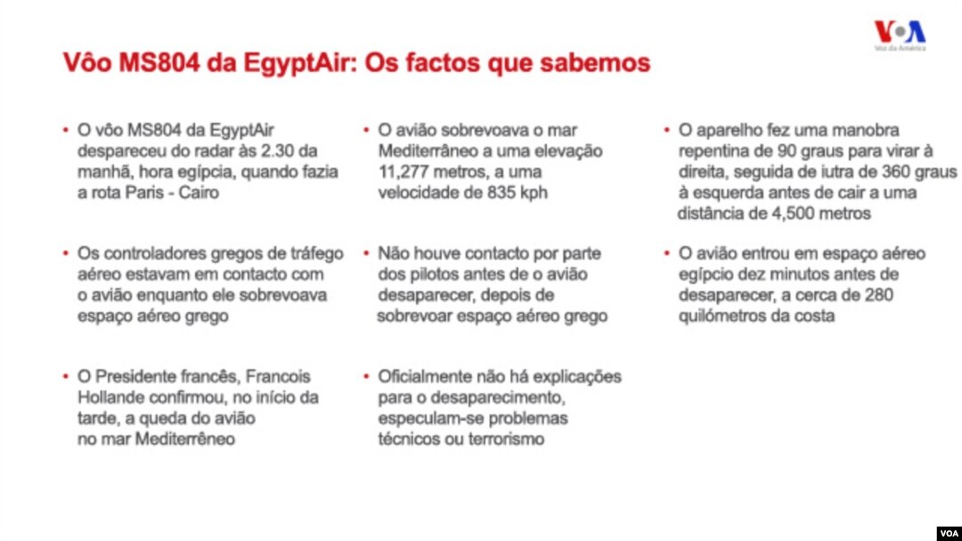 Fonte forense egípcia admite explosão no avião da EgyptAir