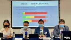 香港民意研究所10月15日公佈的最新民意調查顯示，55%的受訪者認為選委會選舉的公信力低。(美國之音 湯惠芸拍攝)