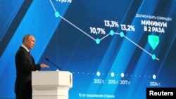 Виступ президента Росії Путіна перед Федеральною Асамблеєю Росії, 20 лютого 2019 року