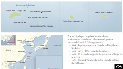 Senlaiku Rēgi Senkaku Islands Oil