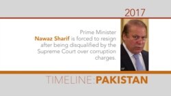 A Timeline: Pakistani Rulers